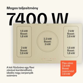Klarstein Victoria 5 Flex, indukciós főzőlap, beépíthető, 7400 W, 2 Flex zóna, időzítő