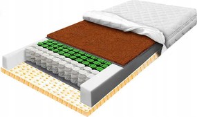 Zsebes rugós matrac 150x200 latex légáteresztő kókusz H3 23 cm