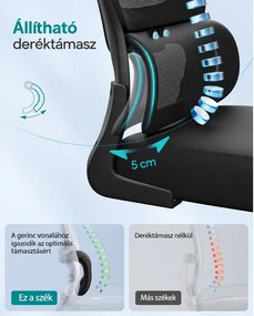 Ergonomikus irodai szék hálós háttámlával és állítható fejtámlával