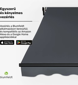 Blumfeldt CloudShade Napernyő, Okos vezérlés, UV védelem, Fali rögzítés