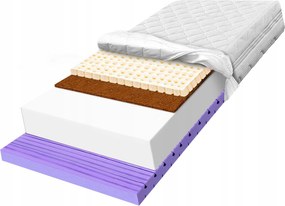 Matrac 150x160 habszivacs gyengéd hőszabályozó masszázs keringés H2 25