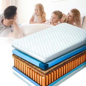 Táskarugós matrac Horno 7 200x140 (H3/H4). Akció -19%. 1119286