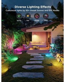 Govee - 4 darabos RGBICWW LED reflektor szett, dimmelhető, LED/24W/230V, IP66, matt, Wi-Fi