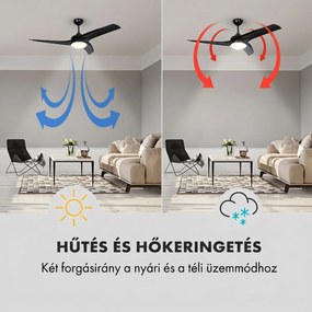 Klarstein Figo, mennyezeti ventilátor, 52" (132 cm) ø, teljesítmény: 55 W, fekete