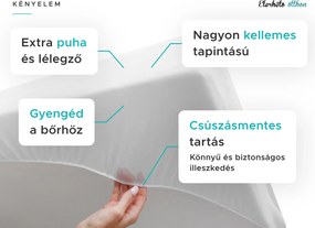 Vízálló frottír matracvédő GUARD 60 x 120 cm