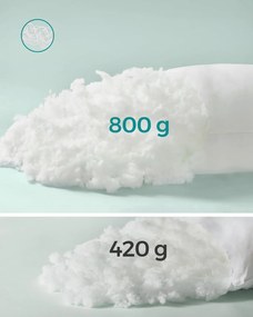 puha párna 2 db-os, 60 x 60 cm, tárolótáskával