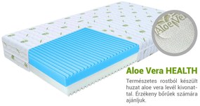 Wilsondo WILSONDIN habmatrac 90x200 kispárnával