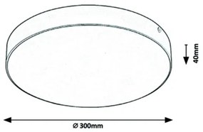 Rabalux-LED Fürdőszobai mennyezeti lámpatest LED/24W/230V 2800/4000/6000K IP44 fekete