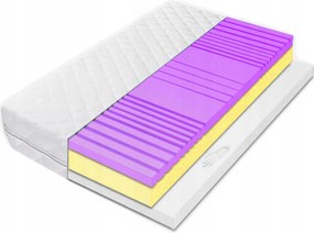 140x160 cellulit matrac hr visco memória 27cm anatómiai nyári/téli H2