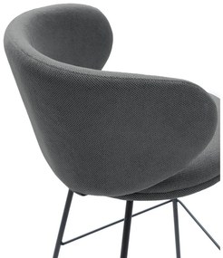 Sötétszürke bárszék szett 2 db-os (ülésmagasság 65 cm) Rush – Marckeric