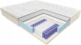 Janpol Enyo matrac 140x200 Tencel rugós