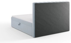 Kelp Boxspring ágy szett