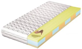 SAMIRA kényelmes közepes keménységű matrac, 140x200