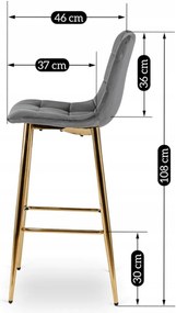 Szürke Bársony Bárszék Aranyszínű Lábbal. ARIEL