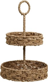 Rifbjerg kínálótál