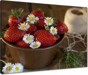 Vászonkép 80x60 Konyhai képek Forradalmak