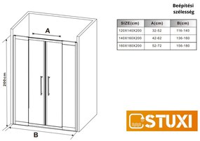 Stuxi Sydney 140 cm széles két tolóajtós zuhanyajtó 6 mm vastag vízlepergető biztonsági üveggel, króm elemekkel, 200 cm magas