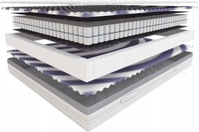 Hilding Matrac Cha-cha Italiano 90x200 Kemény