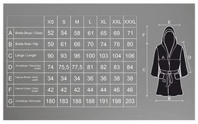 Robby sötétlila mikroszálas uniszex fürdőköpeny, méret XS - DecoKing