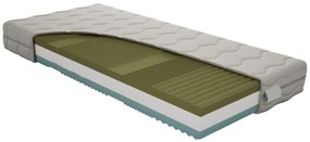 Habszivacs matrac Novusa 195x80 cm (T2/T3). 1092305