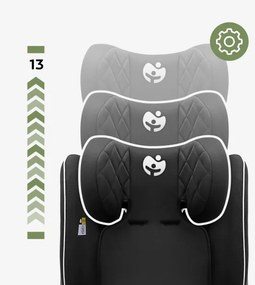 Gyerek autósülés, i-Size, állítható fejtámla, 76-150 cm, fekete