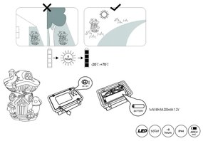 Globo 33558P - LED Napelemes lámpa SOLAR LED/0,06W/3V IP44