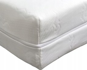 Matracvédő huzat 80x190-as méretben Kötött matracvédő cipzár