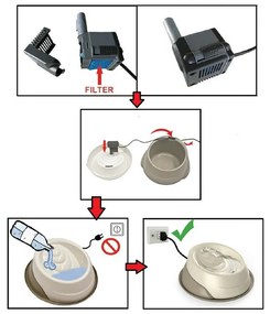 Georplast csere szivattyú Trevi szökőkúthoz , 400l/h