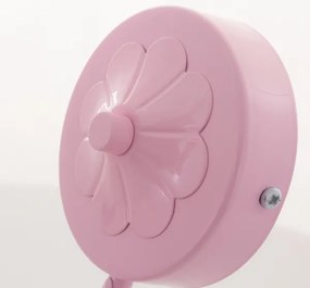 BUTTERFLY gyerek fali lámpa 1xE14/60W rózsaszín