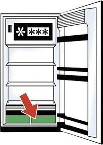 Flatie zöldség-gyümölcs frissességét megőrző alátét - Wenko
