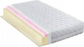 80X190X22 Lux Hr Ortopéd Matrac Habból Egészséges