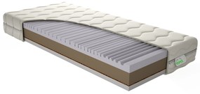 Habszivacs matrac Pauletta Comfort 200x90 cm (T4/T5). 1020053