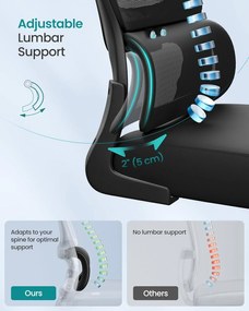 Irodai szék, ergonomikus hálós íróasztalszék, fekete