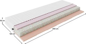 Matrac, habmatrac, 120x200, TAMIO