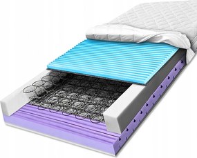 H3 Bonell rugós matrac 100x200 kontúros keringés masszírozó 24 cm