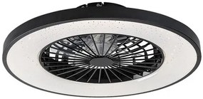 RÁBLAUX 71334 DALFON2 Ventilátoros lámpa Fekete IP20