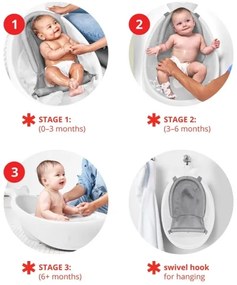 Skip Hop - MOBY 3 fehér ergonomikus babakád