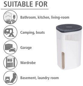 Párátlanító Drop – Wenko