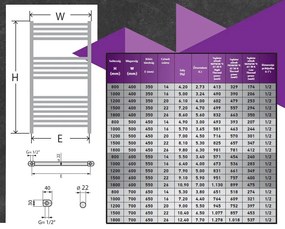 Törölközőszárító radiátor - Viva Platinum Therm - EGYENES - fehér - 500 x 1800 mm