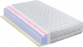 100x190 Ortopéd Kétoldalas Hr Létex Matrac 22 cm