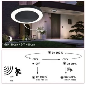 Paulmann 94526 - LED/14W IP44 Kültéri mennyezeti lámpa érzékelővel CIRCULA 230V