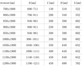 Mexen ROMA zuhany nyíló ajtó zuhanykabinhoz 110 cm, fekete-átlátszó, 854-110-000-70-00