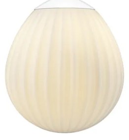 Fehér lámpabúra ø 21 cm Around the World Mini – UMAGE