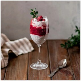 Poszterek 140x140 Konyhai poszter Forradalmak