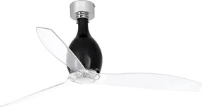 Ventilátoros Lámpa Fekete MINI ETERFAN FARO 32026