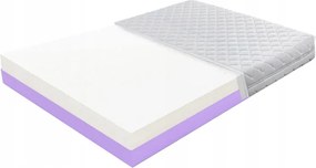 Matrac Lengyel Antiallergén H1 H4 80X200 cm 20cm magas