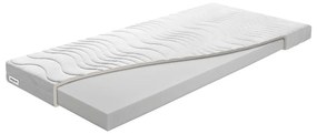 Közepes keménységű gyerek hab matrac 80x190 cm Simple PUR – BENAB