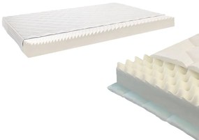 DreamX szivacs matrac 140x200x12