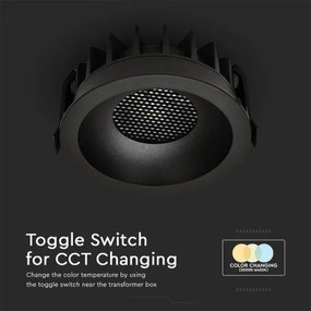 LED mennyezeti lámpa 24W 230V 3000/4000/6400K Ø13,5 cm fekete