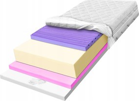 Conti matrac 60x170 masszázs kontúr adaptáció H2 H3 27cm